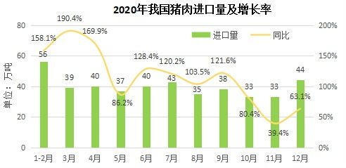 2020年我國農(nóng)產(chǎn)品貿(mào)易穩(wěn)健發(fā)展，貿(mào)易經(jīng)紀(jì)展現(xiàn)新活力