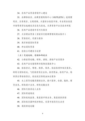 海南自由貿(mào)易港2020年限鼓勵(lì)類產(chǎn)業(yè)意向解析 咨詢策劃專業(yè)增長亮點(diǎn)